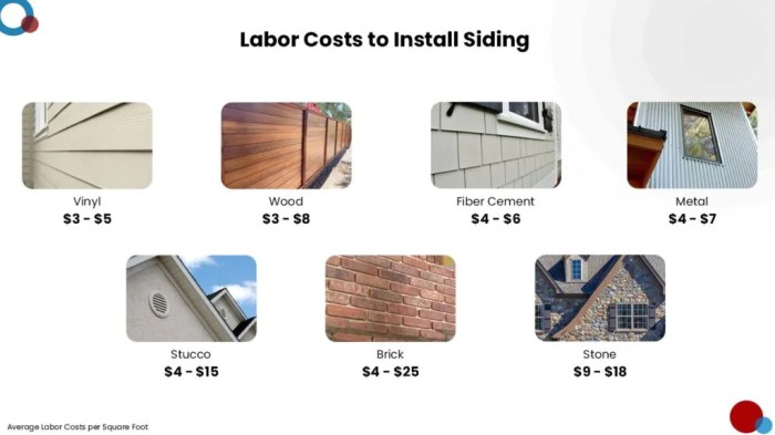 How Much Does It Cost To Install or Replace Siding? - Estimate Florida ...