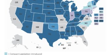 Navigating the IMLC - Everything You Need to Know About Multistate ...